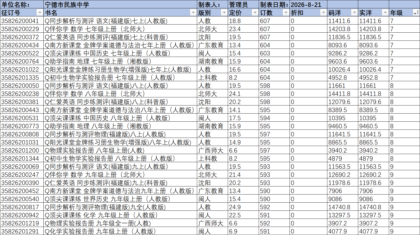 初中教辅.png